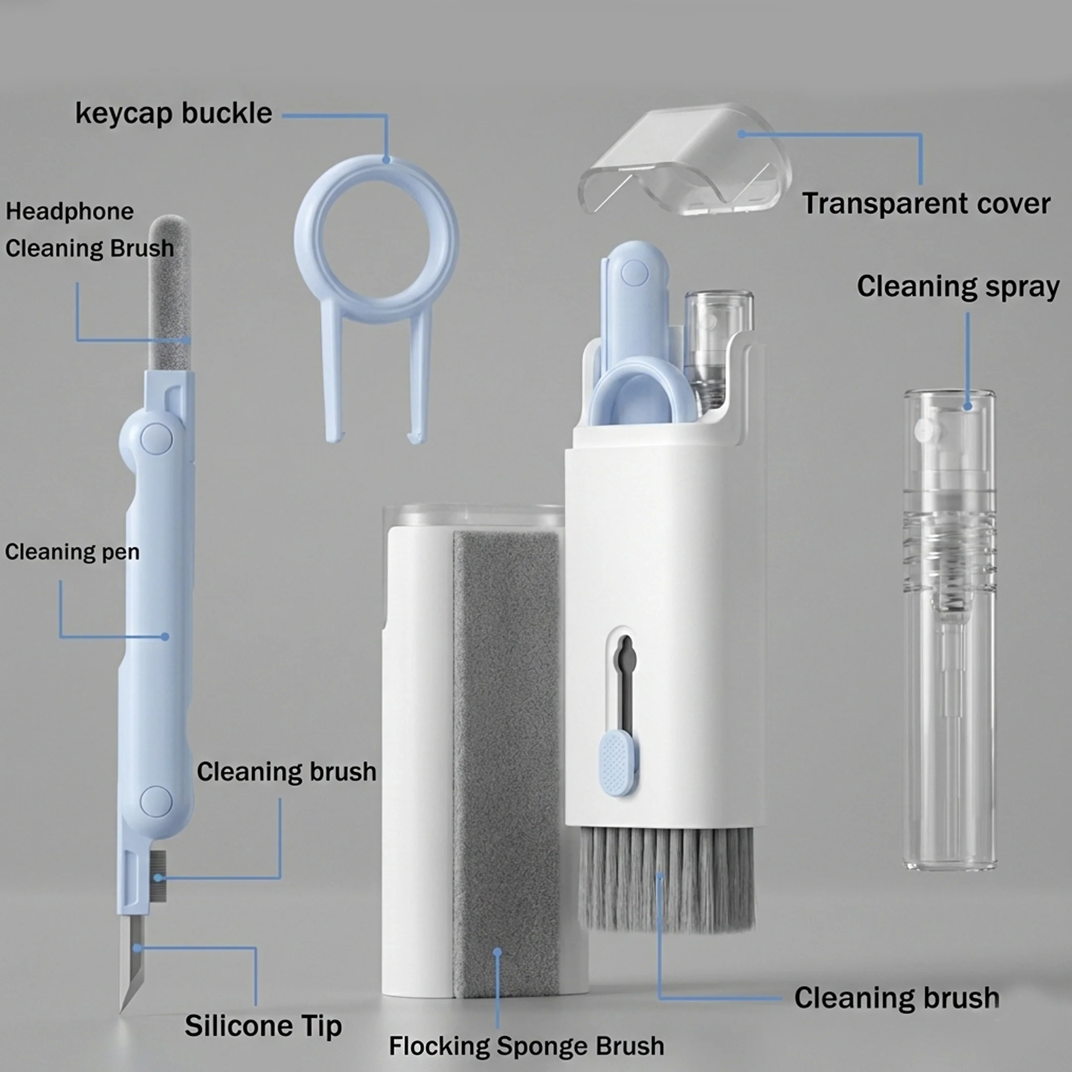 Ultra Device Care Kit